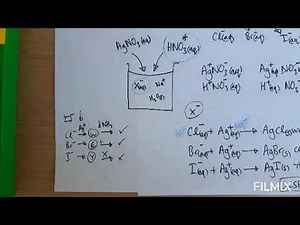 Testing for Halide Ions in solution AQA A level Chemistry 7405
