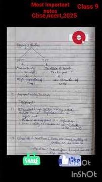 Class 9 Economics chapter-1 most important notes#shorts#viral #ncert2025 -26 #notes