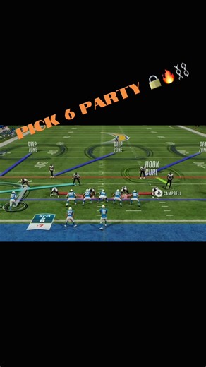 Mastering Madden: From Catching to Scoring