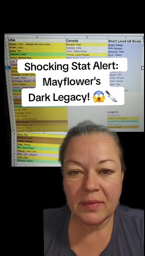 Crunching the numbers #serialtiktok #sk #mayflower #familytree #genealogy #dna #tiesthatbind #newupdate #shockingfacts