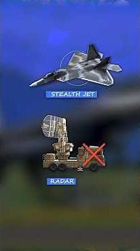 How Stealth Aircraft Works