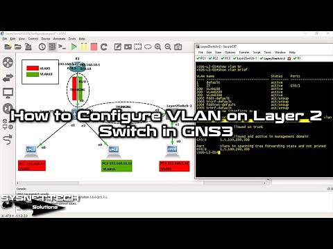 How to Configure VLAN on Layer 2 Switch in GNS3 | L2 Switch VLAN Routing | SYSNETTECH Solutions