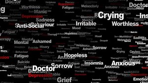 Depression Keywords Animation Background Loop 4k Stock Footage Video (100% Royalty-free) 1054927736 | Shutterstock