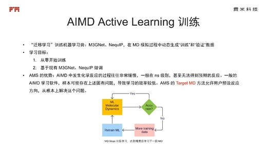 【AMS2024年全系列讲座】01AMS介绍