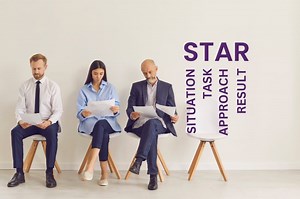 STAR Interview Method Explained - Signature Recruitment