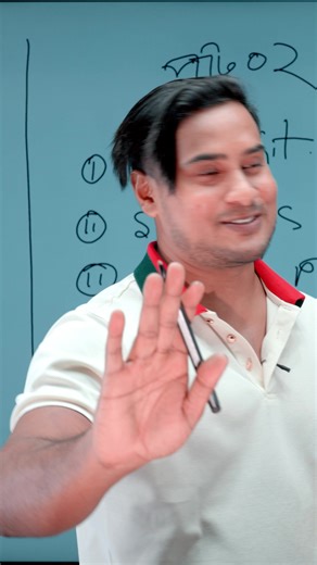 Trading chart (@chartbyrobin)’s videos with original sound - TradingChartReal - Trading chart