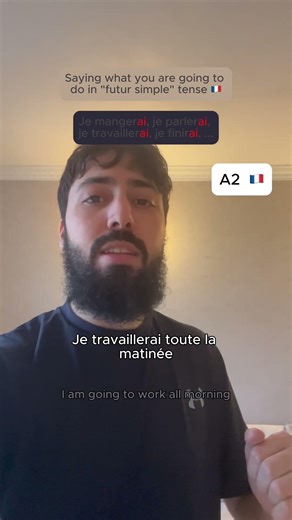 Futur simple en français