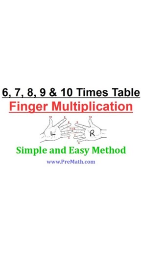 PreMath on Instagram: "Easy Finger Multiplication Trick for the 6, 7, 8, 9, and 10 Times Table Learn how to do the 6, 7, 8, 9, and 10 multiplication tables with the Easy Finger Multiplication Trick. By PreMath.com"