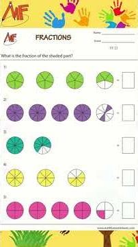 Types of Fractions for Kids | Proper, Improper & Mixed Fractions