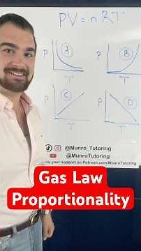 ⬆️ full lesson on ideal gasses and gas laws #chemistry #physics