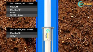1.8K views · 76 reactions | APL Apollo Column Pipes are used for bringing out underground water. They are Leak Proof and Heavy Metal-free. #Borewell #irrigation #PipesAndFittings #ColumnPipe #ApolloPipes @AplApollo | Apollo Pipes Limited | Facebook