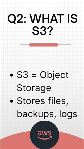 These 3 AWS Questions Will Get You Hired #aws #interview