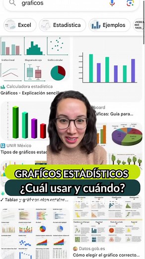 Taller Práctico: Gráficos Estadísticos y Visualización de Datos
