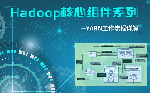 Hadoop核心组件系列—YARN工作流程详解