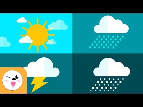 Vocabulary Tutorial: Weather For Kids