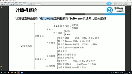 【Linux系统编程】1-01-课程架构介绍和计算机基础