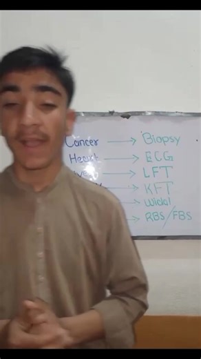 Understanding Different Types of Tests