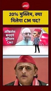 Syed Suhail | 20% Muslim Population: UP Election में Muslim CM की उठी बड़ी मांग! 😲