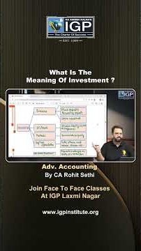 AS-13: Is your asset an Investment or Inventory? #commerce #studygram #shorts