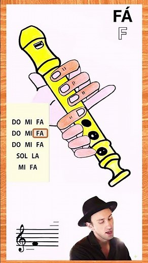 The Easiest Song in the World on the Recorder | TUTORIAL WITH ANIMATION