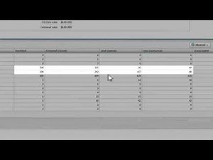 SAP Named User and Indirect Access License Optimization