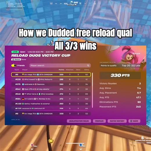 Fortnite FNCS Mega Event Highlights