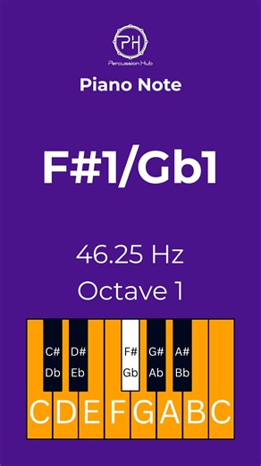 Can You Recognize F#1?  Train Your Ear at 46.25 Hz Hear the deep...