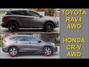 SLIP TEST - Toyota RAV4 AWD 4th gen vs Honda CR-V Real Time AWD 4th gen - @4x4.tests.on.rollers