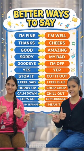 Basic vs Advanced English | Speak Like a Native | BV EngCom | #shorts