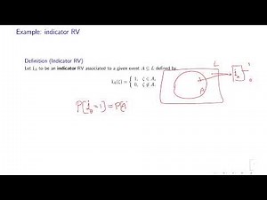 Expected value of an indicator function