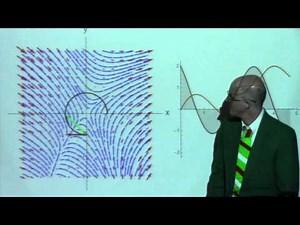 Green's Theorem Visualization and Examples on Mathematica