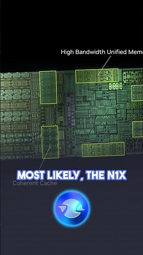 NVIDIA N1X: First Test of New CPU Shows Leadership over Intel and AMD #Nvidia #N1X #GPU