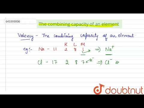 The combining capacity of an element | 6 | ELEMENTS AND COMPOUNDS | CHEMISTRY | ICSE | Doubtnu...