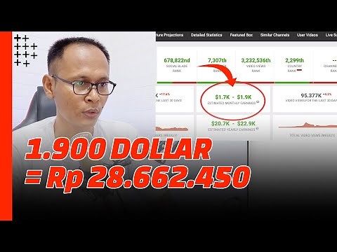 Estimasi Penghasilan di Socialblade Bisa Dipercaya?? Yuk Belajar, Biar Gak Gagal Paham!