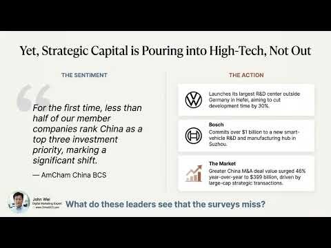 Beyond the Surplus Capturing High Value Opportunities in China’s New Economic Landscape