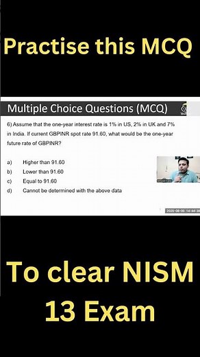“NISM Exam Prep Made Easy | common Derivatives Question Solved” CHAPTER 2