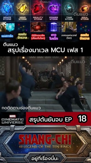 EP 18 #ข้อมูล #mcu #วิเคราะห์บอล #วิเคราะห์บอลวันนี้ #ฮีโร่ #มาเวล #ข่าวเด็ด #สรุปหนัง #สรุป