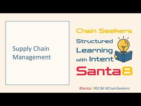 035 Supply Chain Management