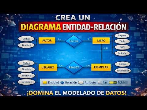 Aprende a Hacer un Diagrama Entidad Relación Desde Cero 🧠 Explicación Clara y Ejemplo Práctico ✅