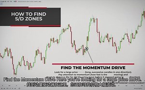 The Secret Mindset :聪明的金钱概念，初学者的蓝图，像银行一样的交易