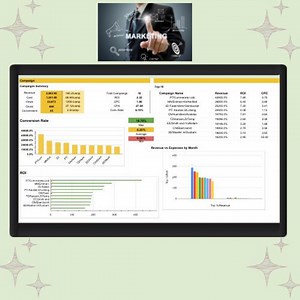 Marketing Dashboard Template | RO & KPI Tracker | Excel | Google Sheets - Etsy Australia