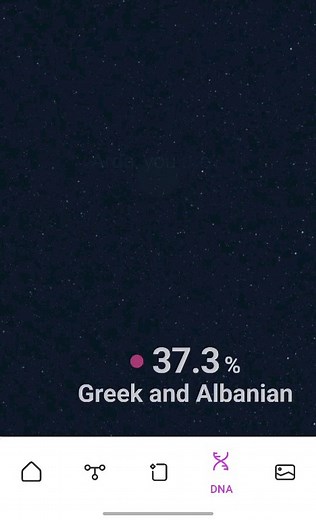 Kingdom of DNA | Turkish from Bursa🇹🇷 #dna #myheritage #genetics #turkish #bursa #istanbul #greek #italian #asian #european #admixture | Instagram