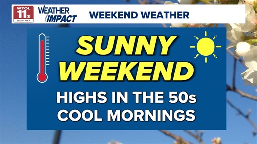 Sunshine Saturday, rain Sunday: Your WTOL 11 Plus Weekend Weather Update