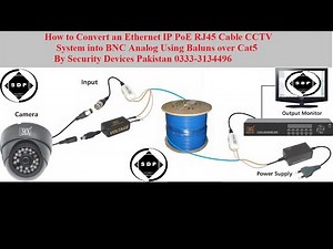 How to Convert an Ethernet IP RJ45 Cable CCTV into BNC Analog Using Baluns over Cat5 |cctv camera