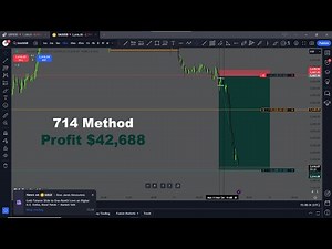 714 trading Method 42k today