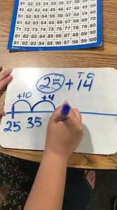 Open Number Line-adding within 100
