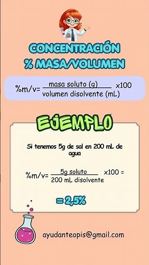 % masa / volumen #chemistry #apuntes #laboratory #maths #study