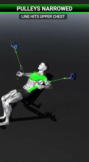 Shoulder Dump on Flys? ⚠️ Fix Stretch Control