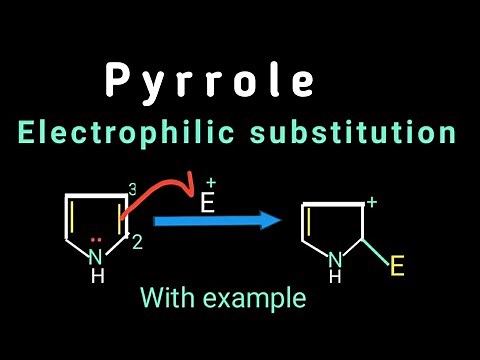 Electrophilic substitution of pyrrole