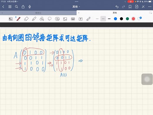 warshall算法（由邻接矩阵计算可达矩阵）